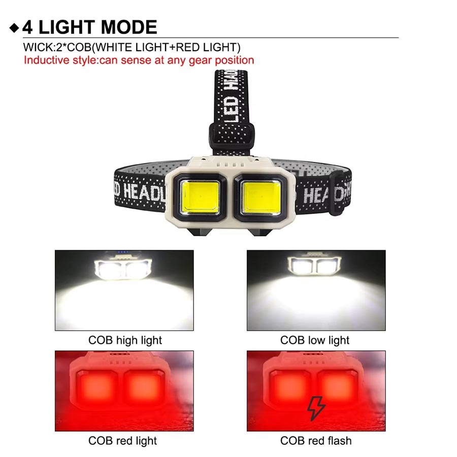 COB LED Far Şarj Edilebilir Fa - Christmas Lights Outdoor incelemesi ve fiyatı